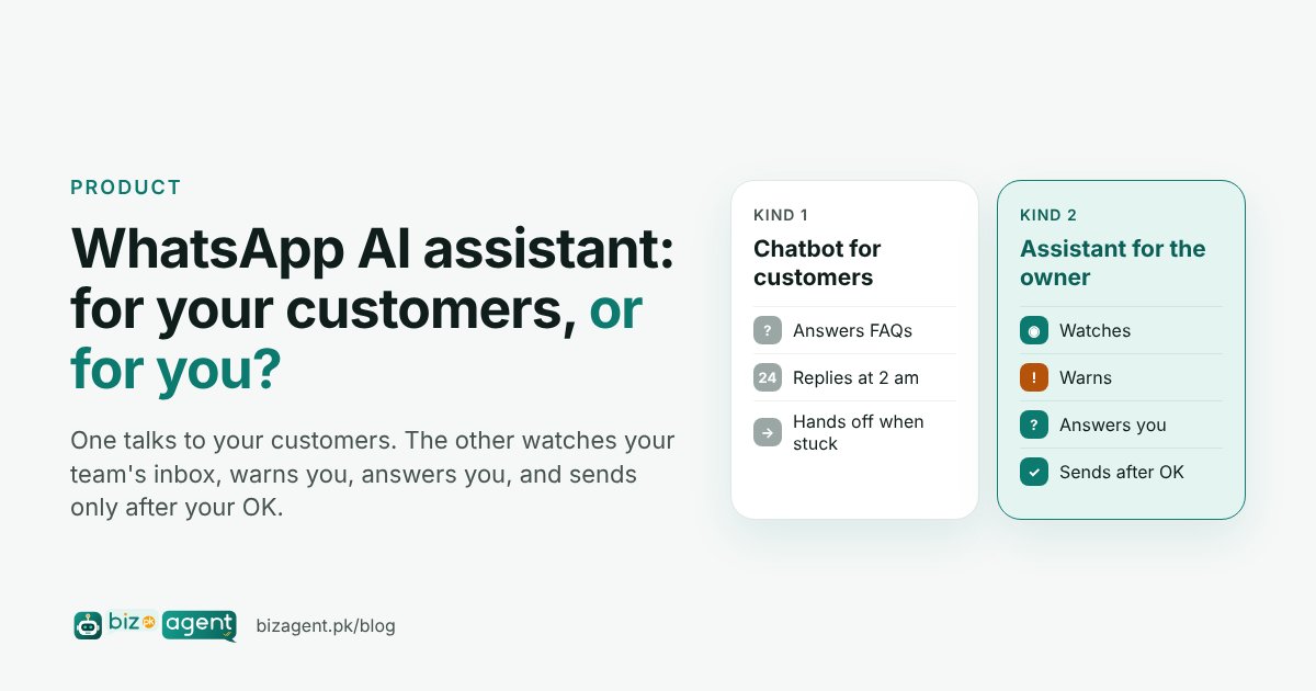 Two kinds of AI assistant for WhatsApp Business side by side: a chatbot that replies to customers, and an owner's assistant that watches, warns, answers and acts after the owner's OK.